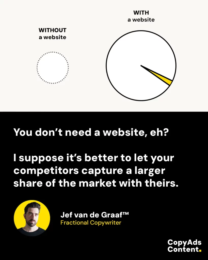 Why every business needs a website in 2025