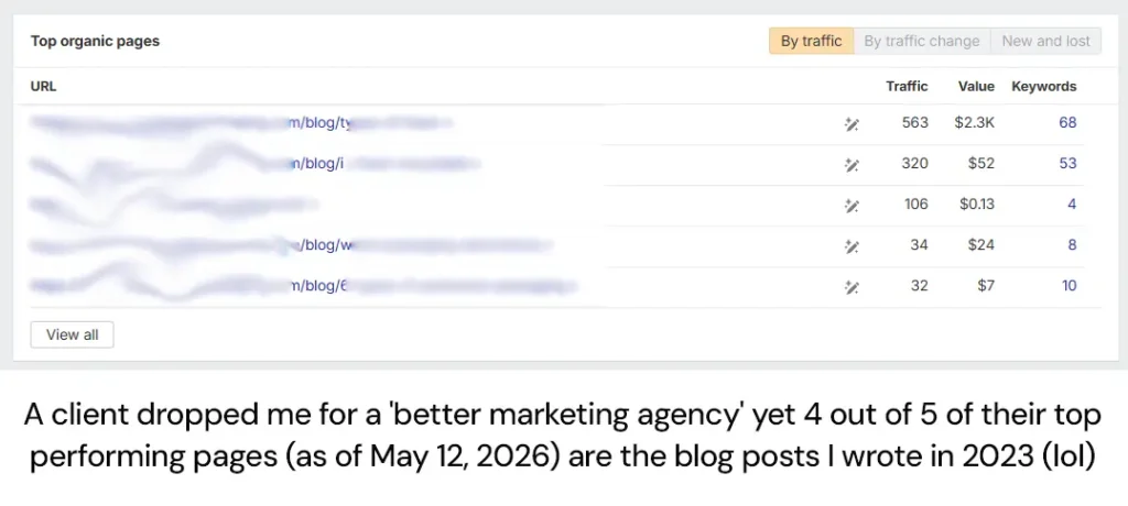 client made the wrong marketing bet