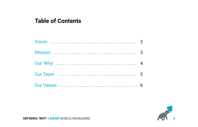 Brand Messaging Sample (TOC)